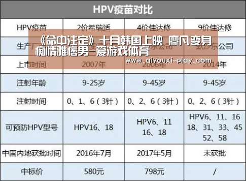 《命中注定》十月韩国上映 廖凡变身痴情雅痞男-爱游戏体育(图3) 爱游戏百家乐